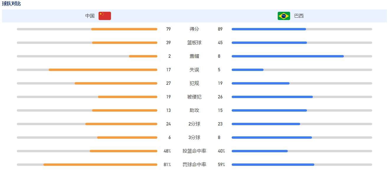 《罗马体育报》此前报道称，里尔打算在冬窗套现贾洛换取500万欧，但国米无意支付。